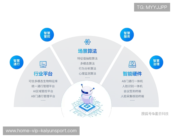 构建多层级赛事新闻素材共享机制的内容平台，构建多层级赛事新闻素材共享机制的内容平台有哪些