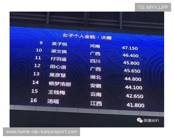世界体操单项赛动作评分细则公布，世界体操大赛包括