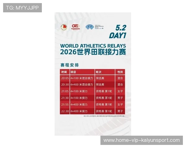 世界田联2026年或将调整接力交接区域长度 试点赛引关注，2020年世界田联技术规则修改部分